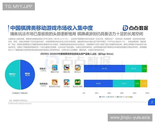 金域国际线上娱乐多样化游戏类型介绍，满足不同玩家的娱乐需求与游戏偏好